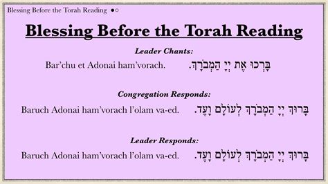 Prayer Before Reading The Torah Portal Tutorials