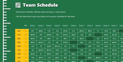 These are great cheat sheets for daily fantasy play as well (draft kings, fan duel, draft, yahoo daily to name a few) because they recap points per game from last season. Fantasy Football Cheat Sheet & Draft Template for 2019