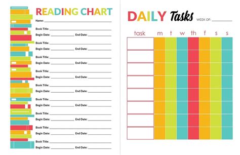 Reading Chart Template