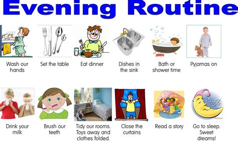 Daily Routine In The Evening Clip Art Library