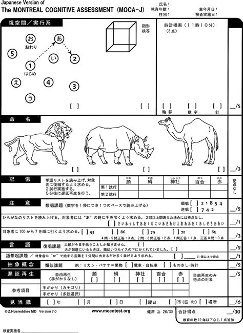 •this shows us cognitive and visuospatial skills as discussed in the clock drawing test a few minutes ago. Moca Scoring Nuances With Clock Draw / Curiosity About ...