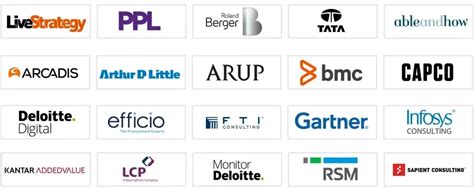 The Top 50 Leading Management Consulting Firms In The Uk