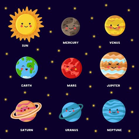 Cartel Colorido Con Planetas Del Sistema Solar Y Esquema Solar Del