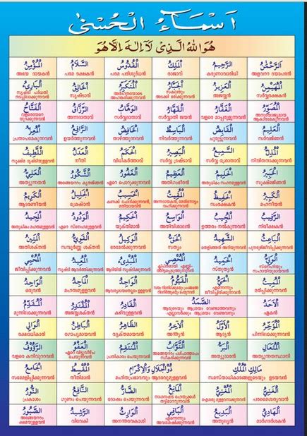 Asmaul husna the beautiful names of allah swt (god) podcast edition in arabic languange. Bacaan 99 Asmaul Husna Latin, Arab dan Beserta Terjemahan ...
