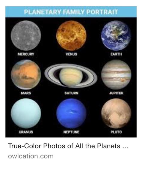 All 100 Images Pictures Of The Order Of The Planets Excellent