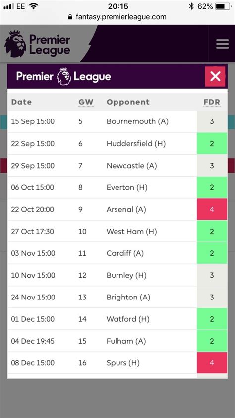 Leicester city previous game was against brighton hove albion in english premier league on 2021/03/03 utc. Leicester have a great run of fixtures until GW16 : FantasyPL