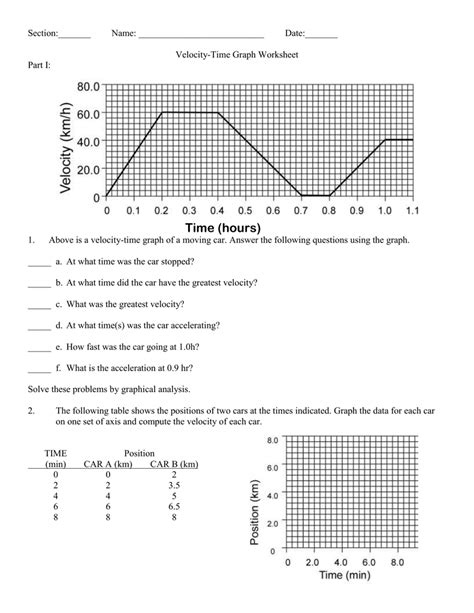 Https://tommynaija.com/worksheet/position Time Graph To Velocity Time Graph Worksheet With Answers