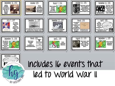 World War Ii Events Leading To World War Ii Timeline By History Gal