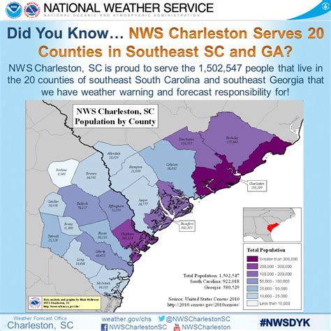 Did You Know Nws Charleston Serves 20 Counties In Southeast Sc And Ga