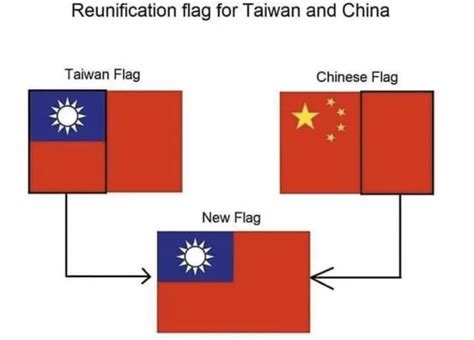 대만 중국 국기 이렇게 하자 촬스의 이슈와 유머
