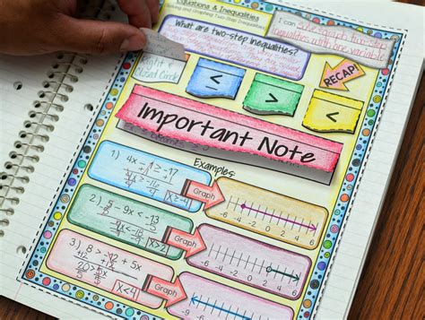 Math In Demand Algebra Interactive Notebook