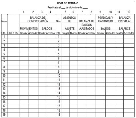 Hoja De Trabajo Tareas Universitarias