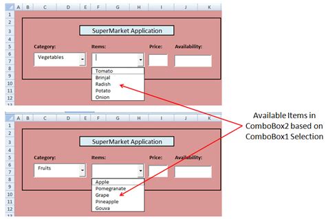 Vba Combobox In Excel Top Method Examples How To Create Hot Sex Picture