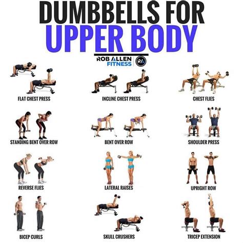 Dumbbell Moves That Are Key To Sculpting Gorgeous Lean Muscles Gymguider Com Upper Body