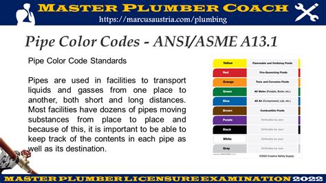 Pipe Color Code Ansiasme A131 Master Plumber Coach