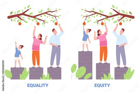 Equality And Equity Equal Human Rights Social Justice Concept