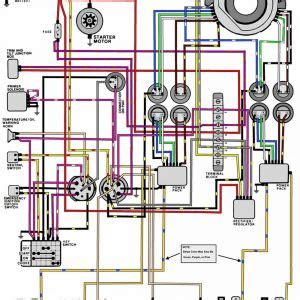 I need to replace mine, over a four day period one tank of gas which usually yields 370 miles, ran out of gas. Wiring Diagram for Mercury Outboard Motor | Free Wiring ...
