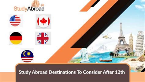Study Abroad Destinations To Consider After 12th