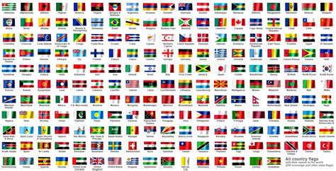 Names Of Countries And Their Flags
