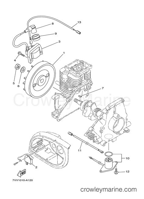 Body panel/fuel tank refer to the body panel/fuel tank section in the chapter 2. Yamaha Ef1000i Wiring Diagram - Wiring Diagram Schemas