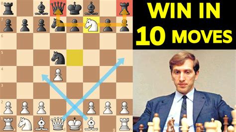 Bobby Fischer S Chess Opening Trap Key Tactical Pattern Remote Chess Academy