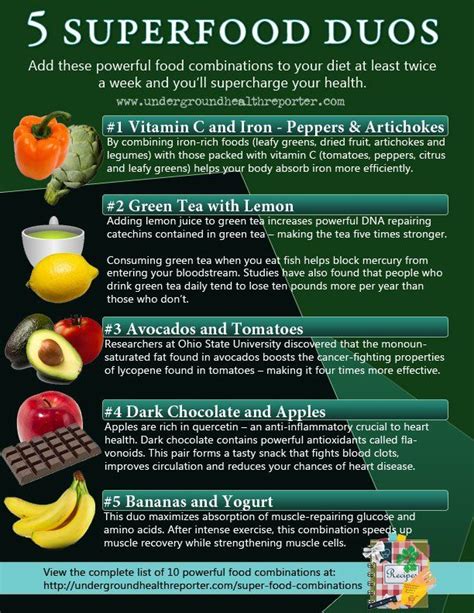 Superfood Combinations Infographic Food Combining Organic Nutrition