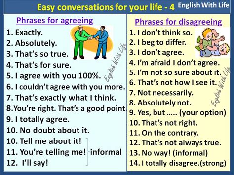 Phrases For Agreeing And Disagreeing Good Vocabulary Words English