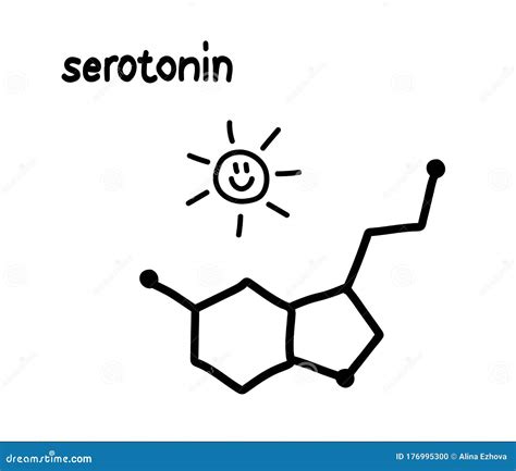 Fórmula De Serotonina Sobre Un Fondo Blanco Vector Ilustración Del Vector Ilustración De