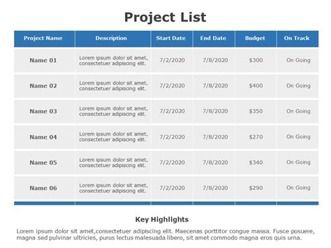 Project List Template