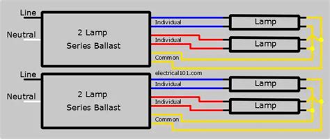 Rapid Start Ballast Wiring 4 Lamps Electrical 101
