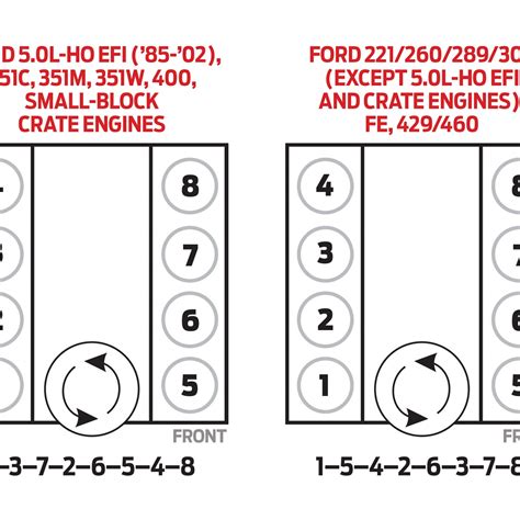 2007 Ford F150 Firing Order 46 Wiring And Printable