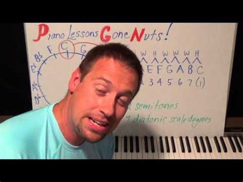 The circle of 5ths is so elementary and helpful that i wonder why not everybody knows it by heart. Piano Lessons The Circle Of Fifths Part 4 The Formula For ANY Major Scale Made EASY By Shawn ...