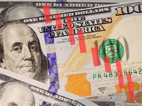 De Dollarization Trend Accelerates As Global Reserves Held In Us