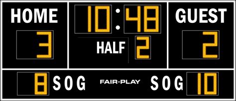 Sc 8114 2 Soccer Scoreboard Fair Play Scoreboards