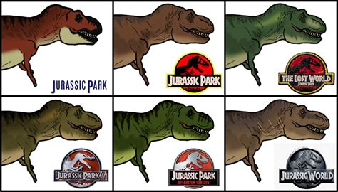 Jurassic Park T Rex And Dinosaur Art