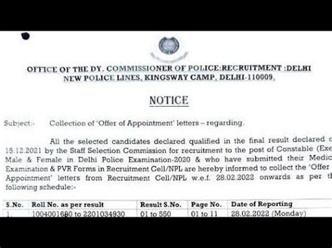 Delhi Police Constable Male Female Joining Appointment Letter Good