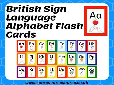 British Sign Language Alphabet Flash Cards Teaching Resources