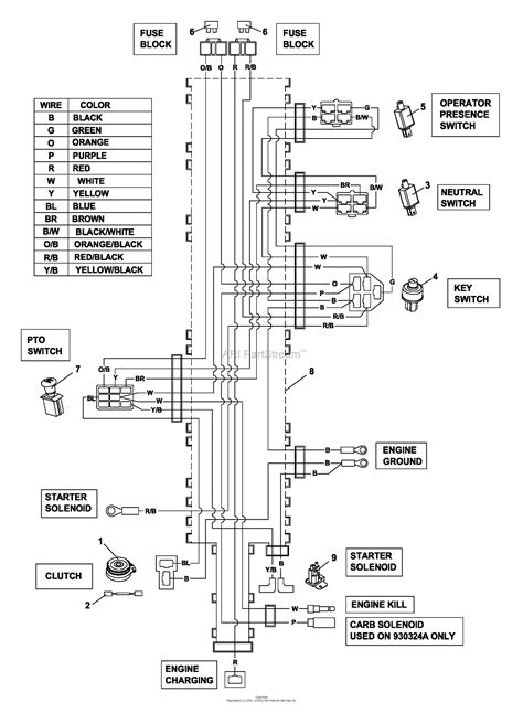 Fast Link Pdf Book Bobcat Toolcat Service Manual Wiring Diagram