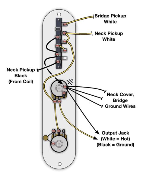 Mini Humbucker Neck And Telecaster Bridge Pickup Wiring Diagram