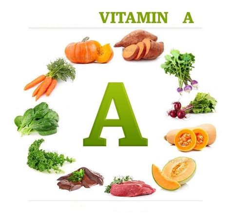 What are benefits of vitamin a, what happens in deficiency & toxicity of vitamin a. VITAMINS AND MINERALS TO BOOST ENERGY - Natural Fitness Tips