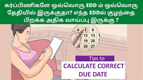Pregnancy Week Calculator By Due Date Pregnancy Week Calculator By Edd Pregnancy Week By