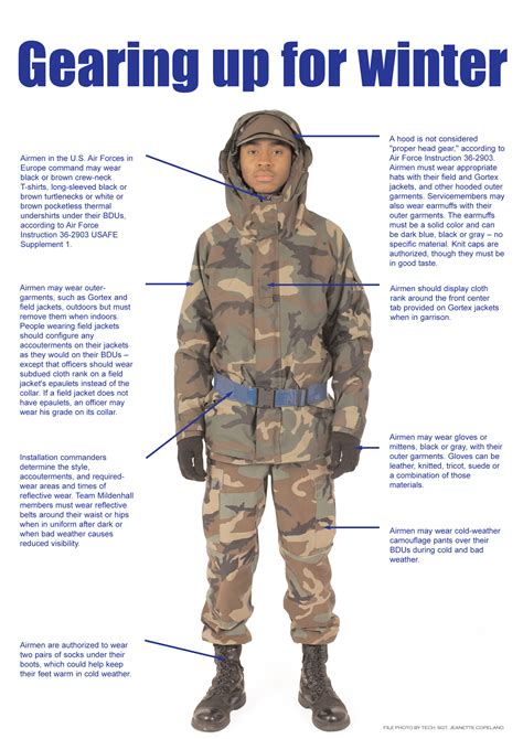 Army Cold Weather Uniform Chart