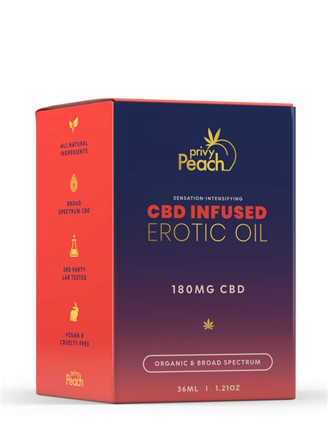 Cbd Infused Erotic Oil By Privy Peach