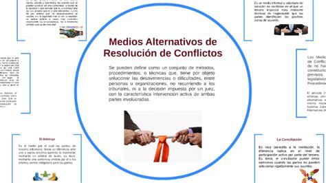 Medios Alternativos De Resolución De Conflictos By Katherine Costrá On