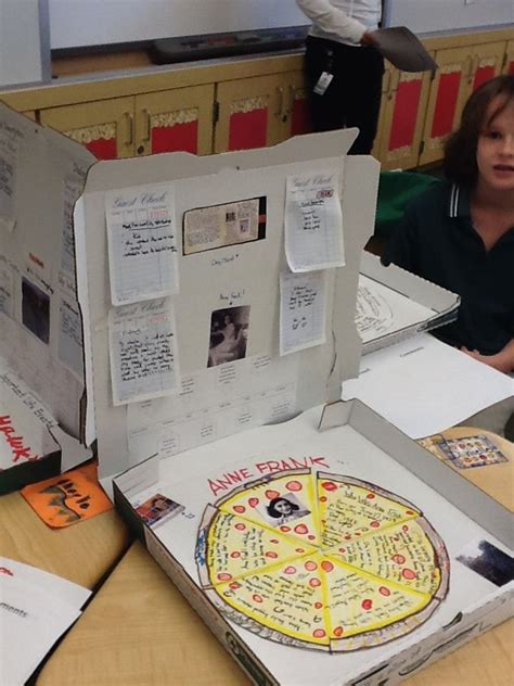 Pizza Box Biography Project No Article This May Be Fun For Our Famous