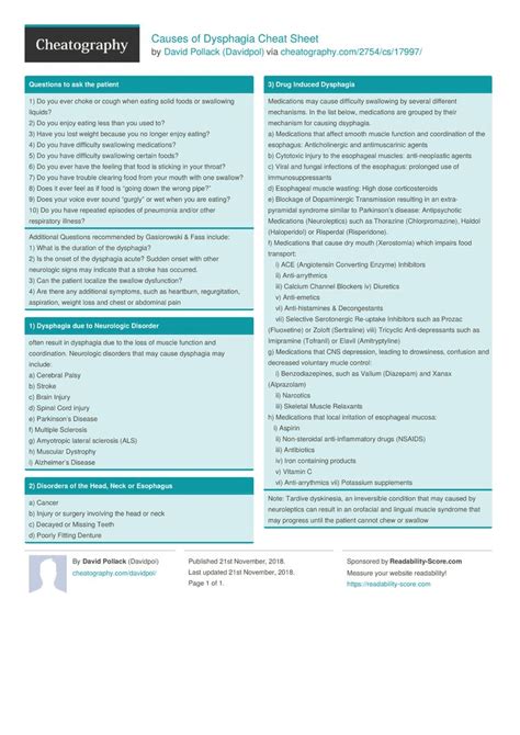 Causes Of Dysphagia Cheat Sheet By Davidpol Cheatography Com