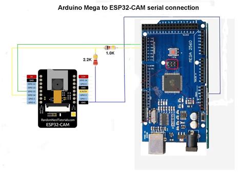 Esp Cam Serial Communication With Arduino Uno Programming Questions
