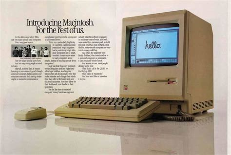 On This Day 24th January 1984 The Macintosh Was Released Macintosh
