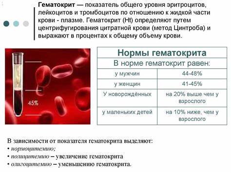 Целлюлит у женщин причины и как убрать