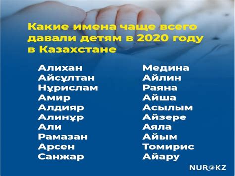 Красивые имена для мальчиков современные 2021 русские и их значение Имена для мальчиков редкие